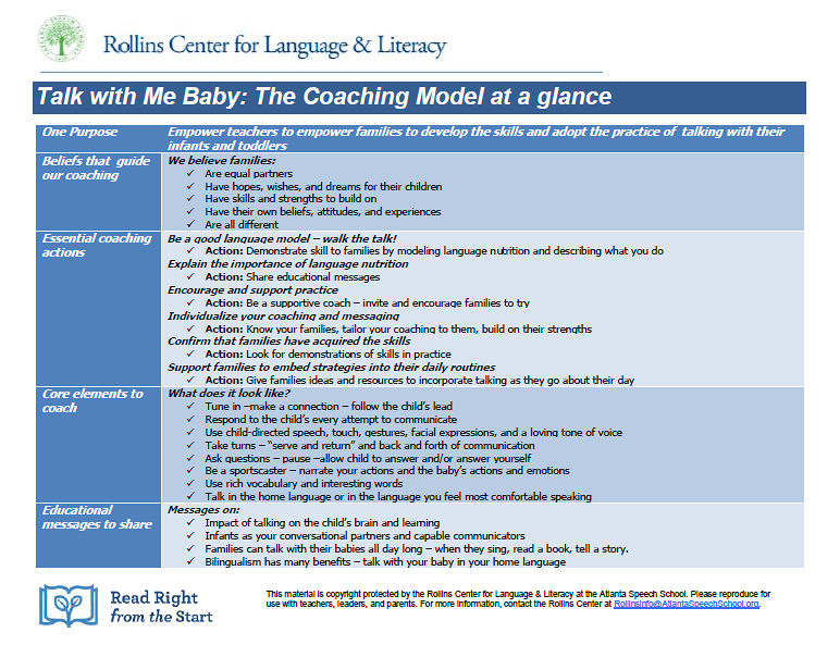 TWMB Coaching Model at a Glance