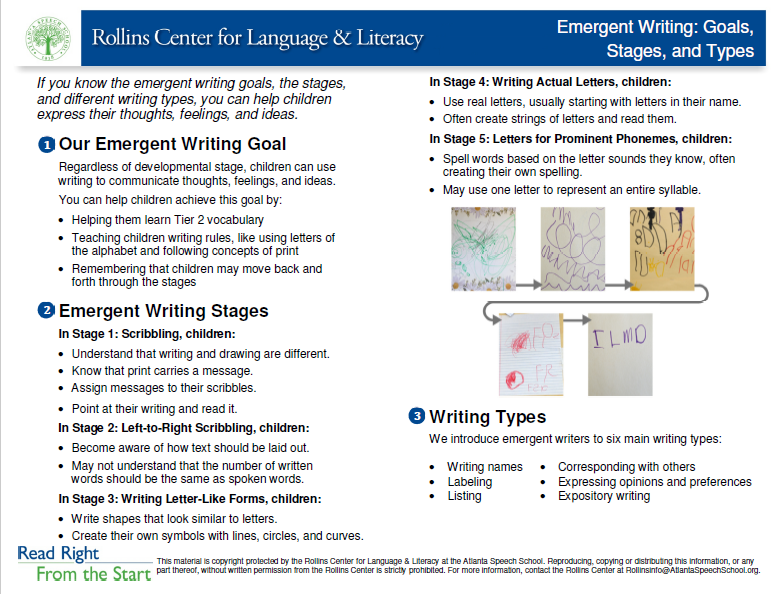 Emergent Writing: Goals, Stages, and Types Teaching Aid
