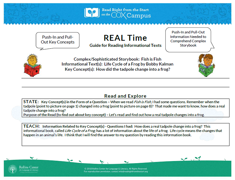 Life Cycle of a Frog REAL Time Guide