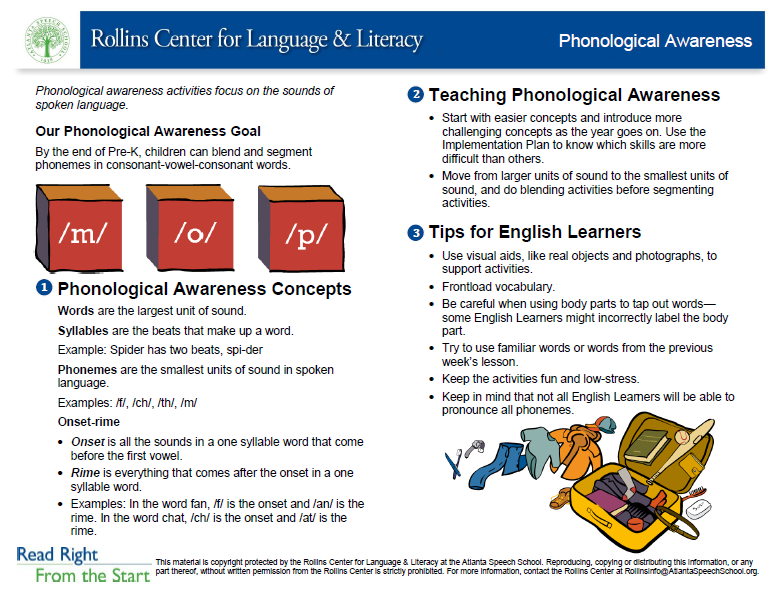 Phonological Awareness Teaching Aid