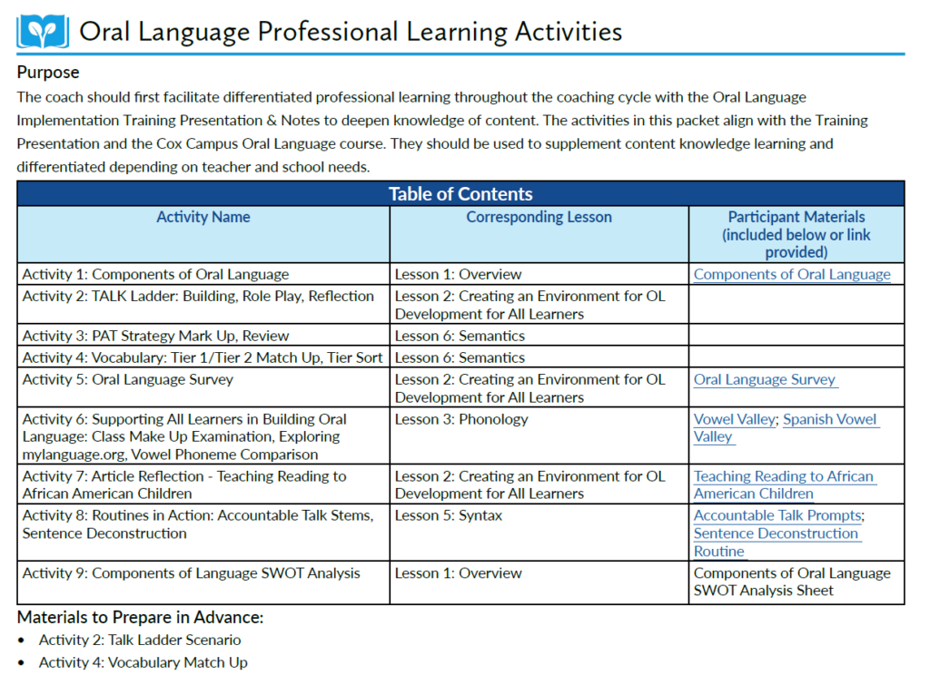 Oral Language Professional Learning Activities