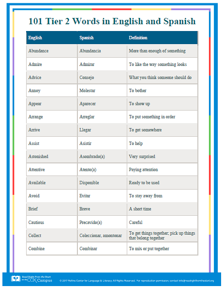 101 Tier 2 Words in English and Spanish