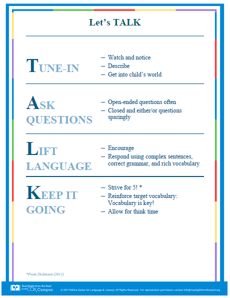 TALK Poster | Resource Library | Cox Campus