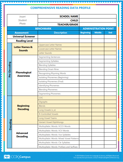 Student Data Profile Sheet