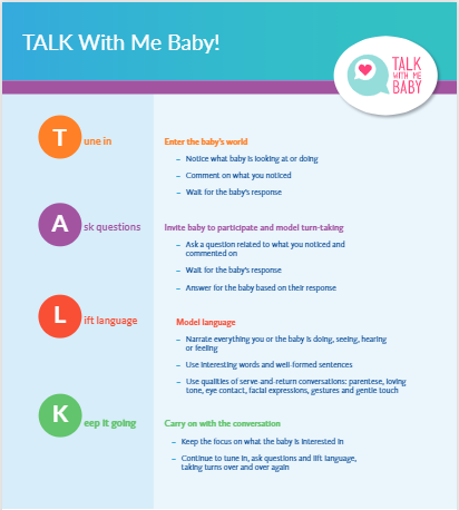 TWMB@Birthing Centers TALK Strategy