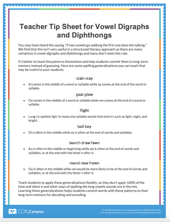 Teacher Tip Sheet for Vowel Digraphs and Diphthongs