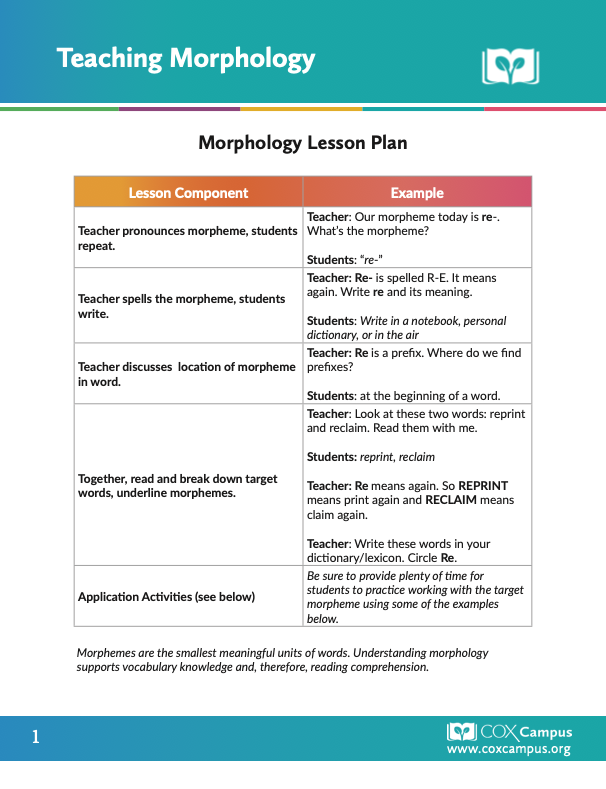 Teaching Morphology Resource