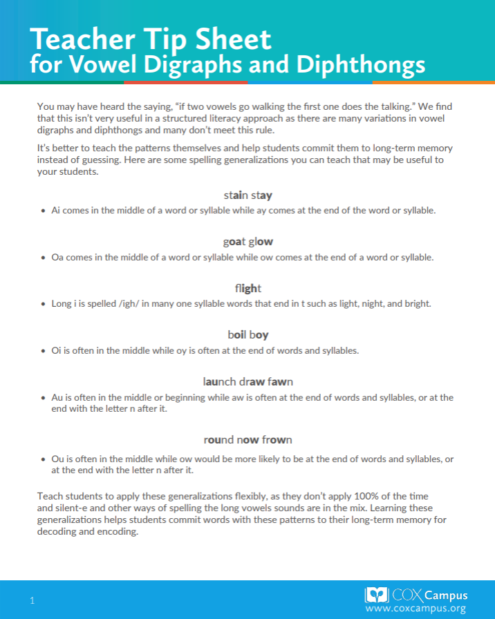 Teacher Tip Sheet for Vowel Digraphs and Diphthongs