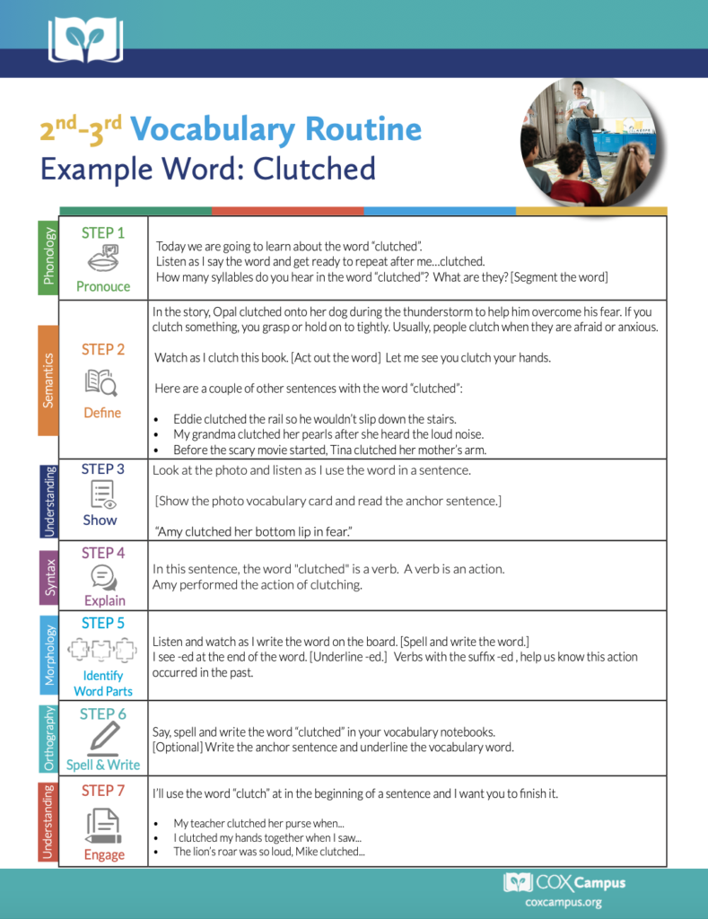 Upper Elementary Vocab 2nd-3rd Grade Vocab Intro Routine Example Word Clutched