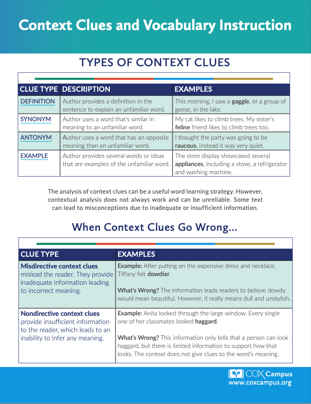 Context Clues and Vocabulary Instruction