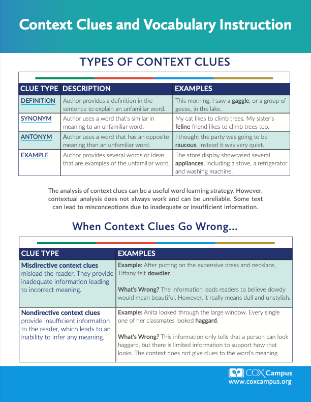 Context Clues and Vocabulary Instruction