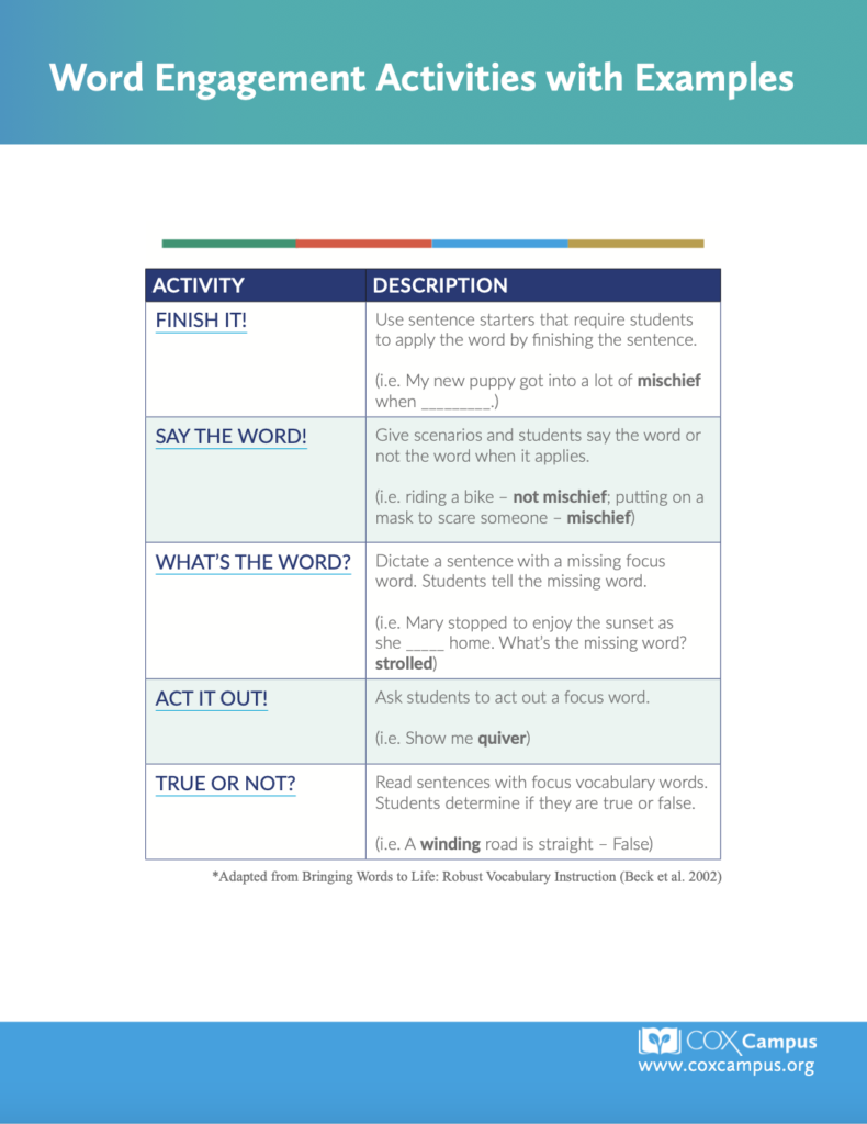 Word Engagement Activities with Examples