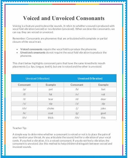 Voiced and Unvoiced Consonants