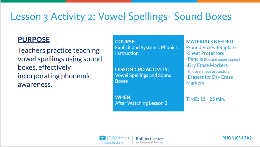 Vowel Spellings: Professional Learning Guide for Instructional Coaches