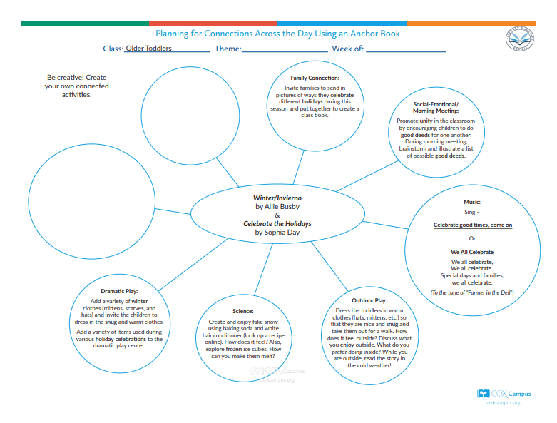 Circle the Winter Clothes! How to Dress for Winter, Interactive Worksheet