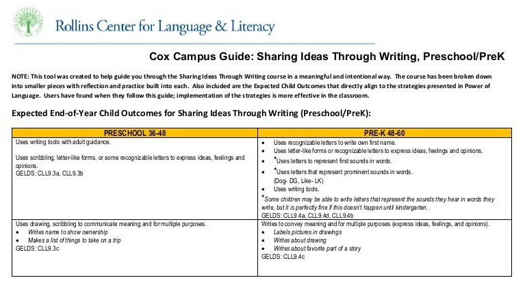 Sharing Ideas Through Writing Course Guide