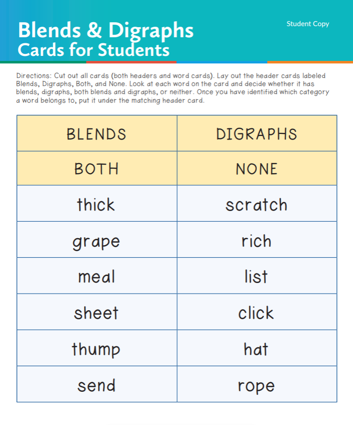 Blends & Digraphs: Cards for Students