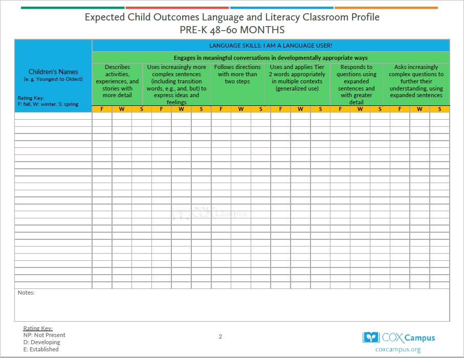 Rollins Expected Child Outcomes Language and Literacy Classroom Profile Pre-K (48–60 months)