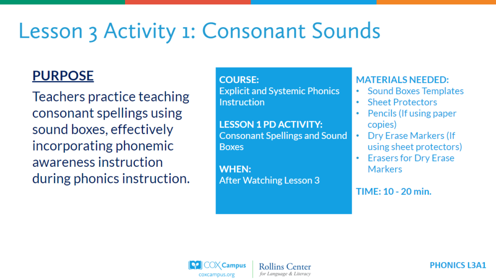 Consonant Spellings: Sound Boxes-Professional Learning Guide for Instructional Coaches