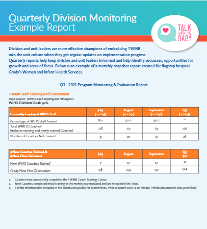 TWMB@Grady Quarterly Division Rollup Report