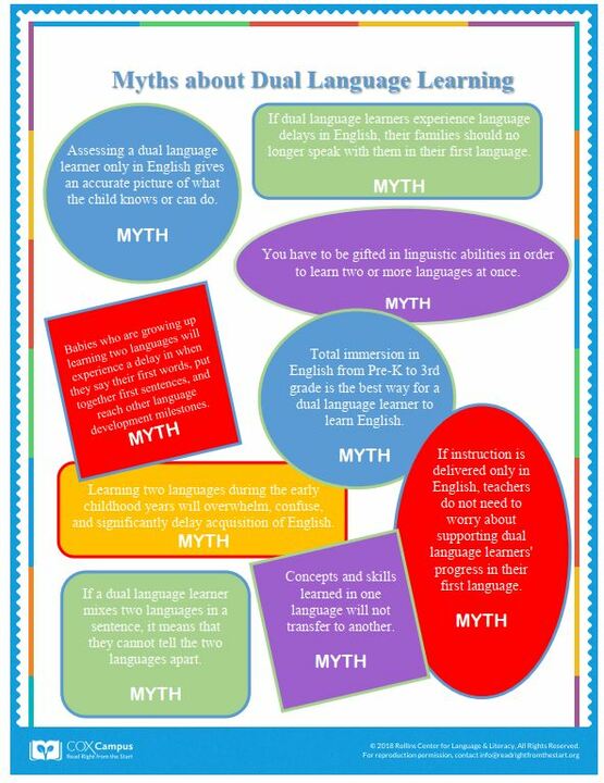 Common Myths About Dual Language Learning