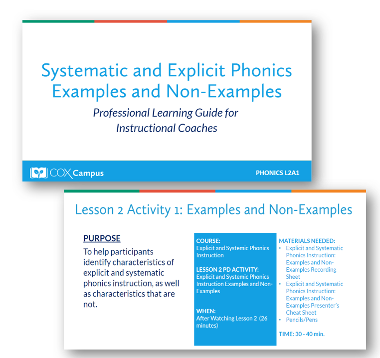 Systematic and Explicit Phonics: Examples and Non-Examples- Professional Learning Guide for Instructional Coaches PPT