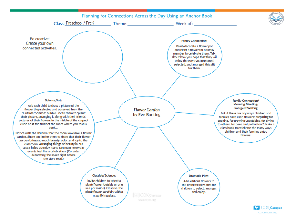Literacy & Justice: Flower Garden Bubble Map (Preschool)- Nature and Ecology Themes