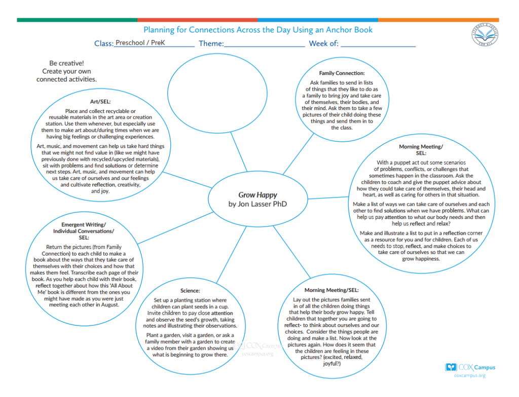 Literacy & Justice: Grow Happy Bubble Map (Preschool)-Nature and Ecology Themes