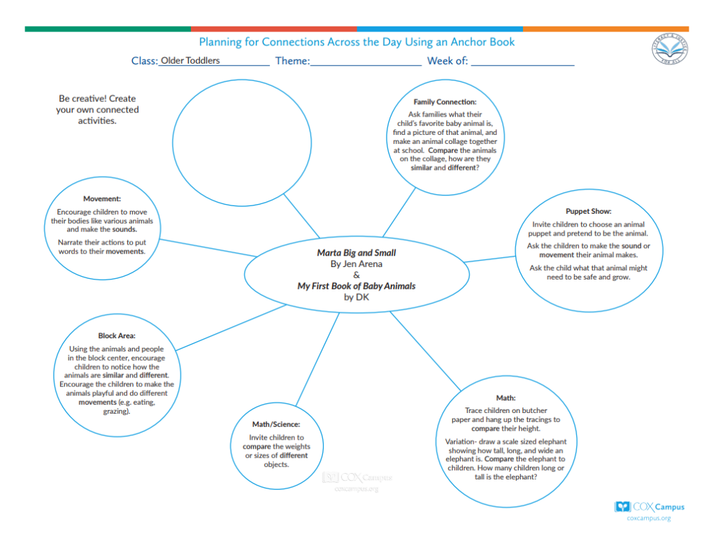 Literacy & Justice: Marta Big and Small and My First Baby Animals Bubble Map (Older Toddlers)-Nature and Ecology Themes