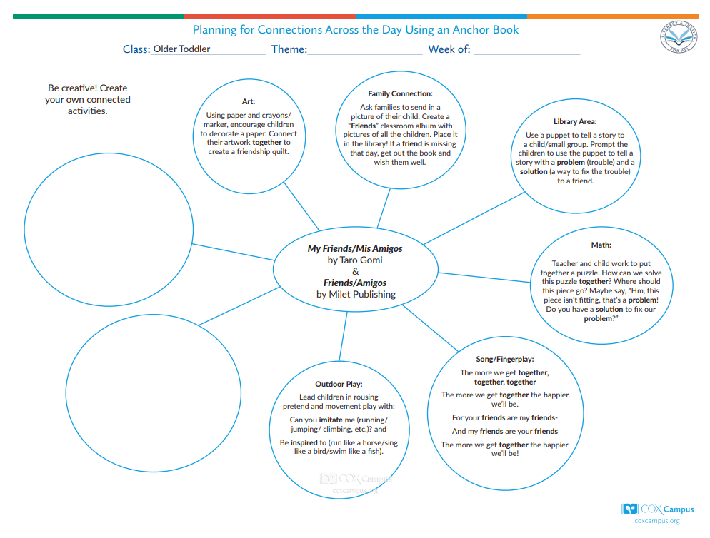 Literacy & Justice: My Friends/Mis Amos and Friends/Amigos Bubble Map (Older Toddlers) - Family Theme