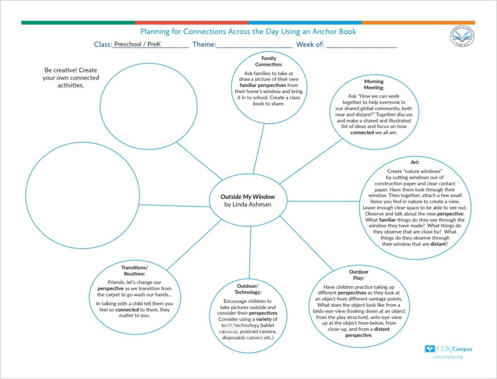 Literacy & Justice: Outside My Window Bubble Map (Preschool) - Community/Community Helpers