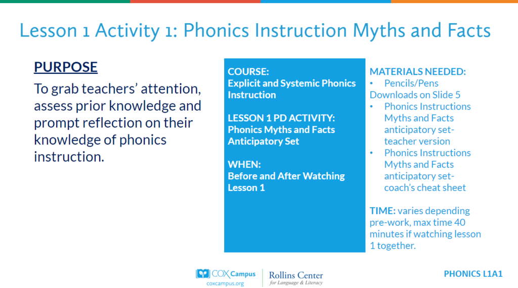 Phonics Instruction Myths and Facts PowerPoint