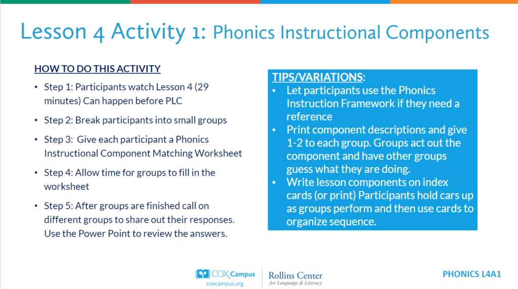 Phonics Lesson Instructional Components: Professional Learning Guide for Instructional Coaches