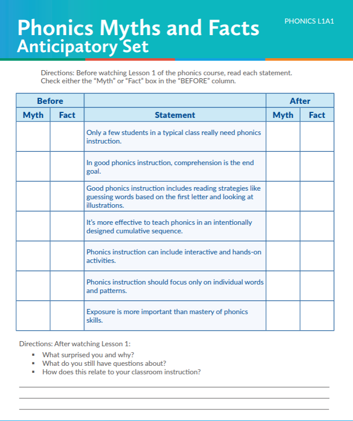 Phonics Myths and Facts Anticipatory Set