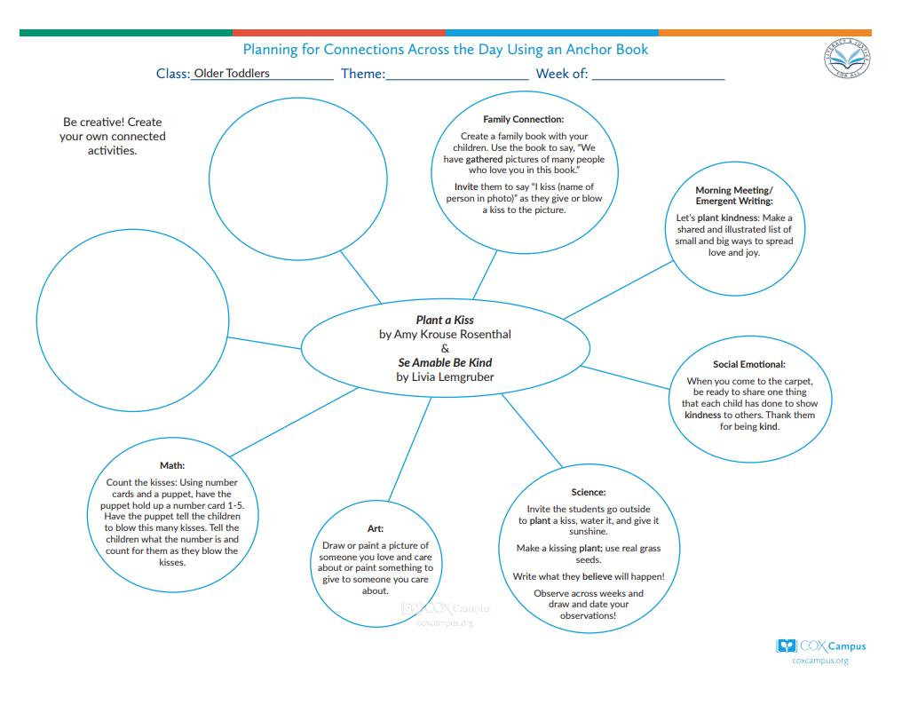 Literacy & Justice: Plant a Kiss and Se Amable/Be Kind Bubble Map (Older Toddlers) - Kindness and Gratitude Theme