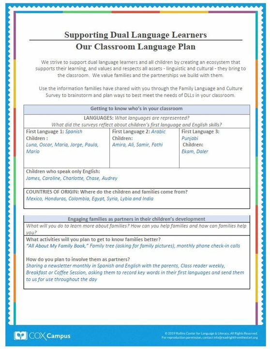 Classroom Language Plan Sample, Resource Library