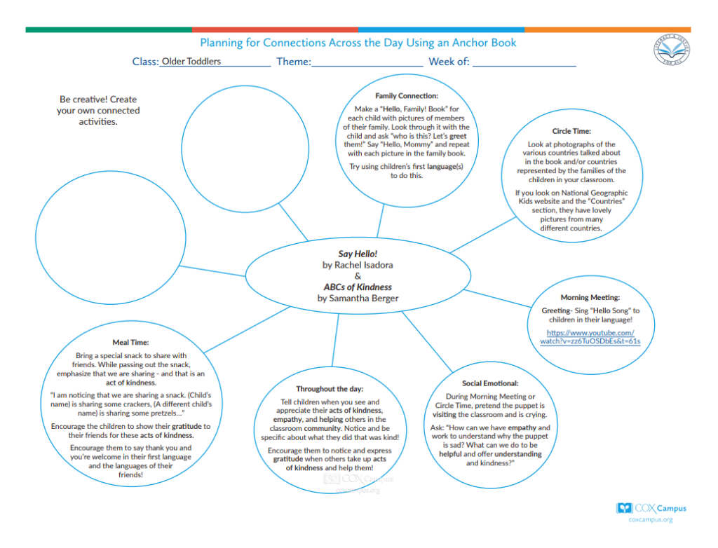 Literacy & Justice: Say Hello! and ABCs of Kindness Bubble Map (Older Toddlers) - Kindness and Gratitude Theme