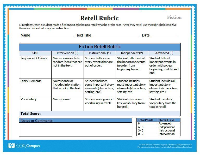 reading comprehension rubric high school