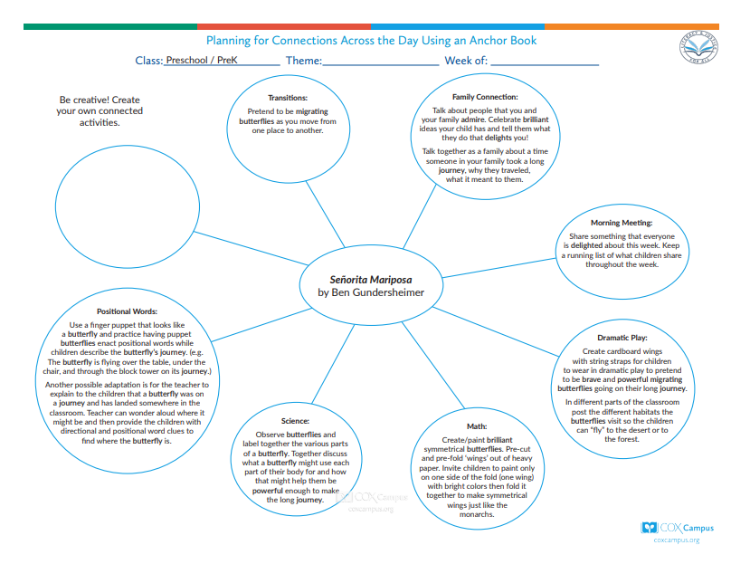 Literacy & Justice: Senorita Mariposa Bubble Map (Preschoolers) Living Things and Insects Theme