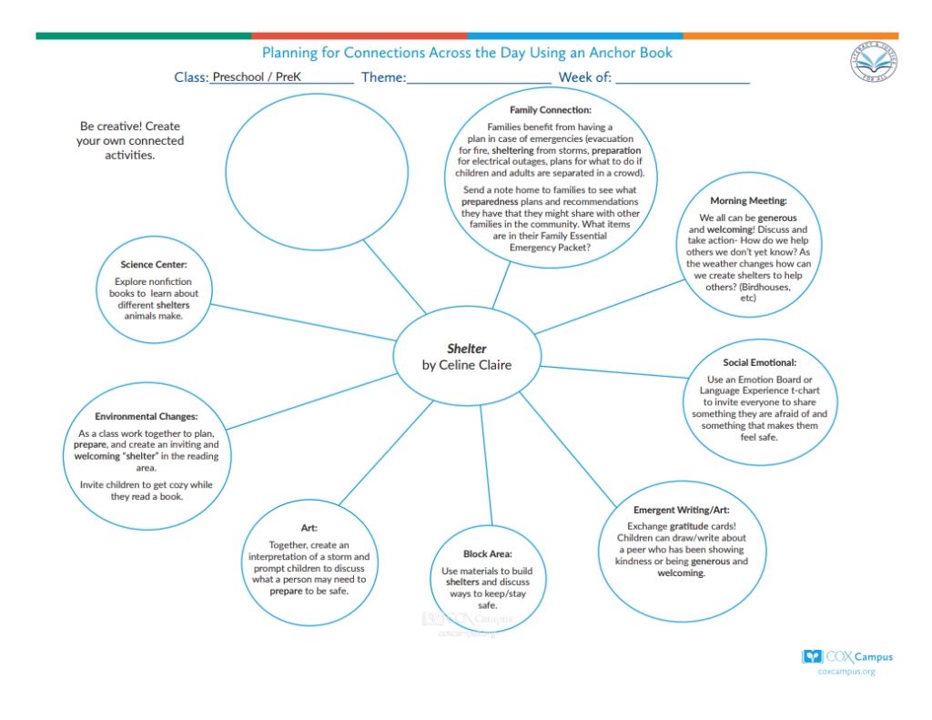 Literacy & Justice: Shelter Bubble Map (Preschoolers)-Holidays and Celebrations Theme