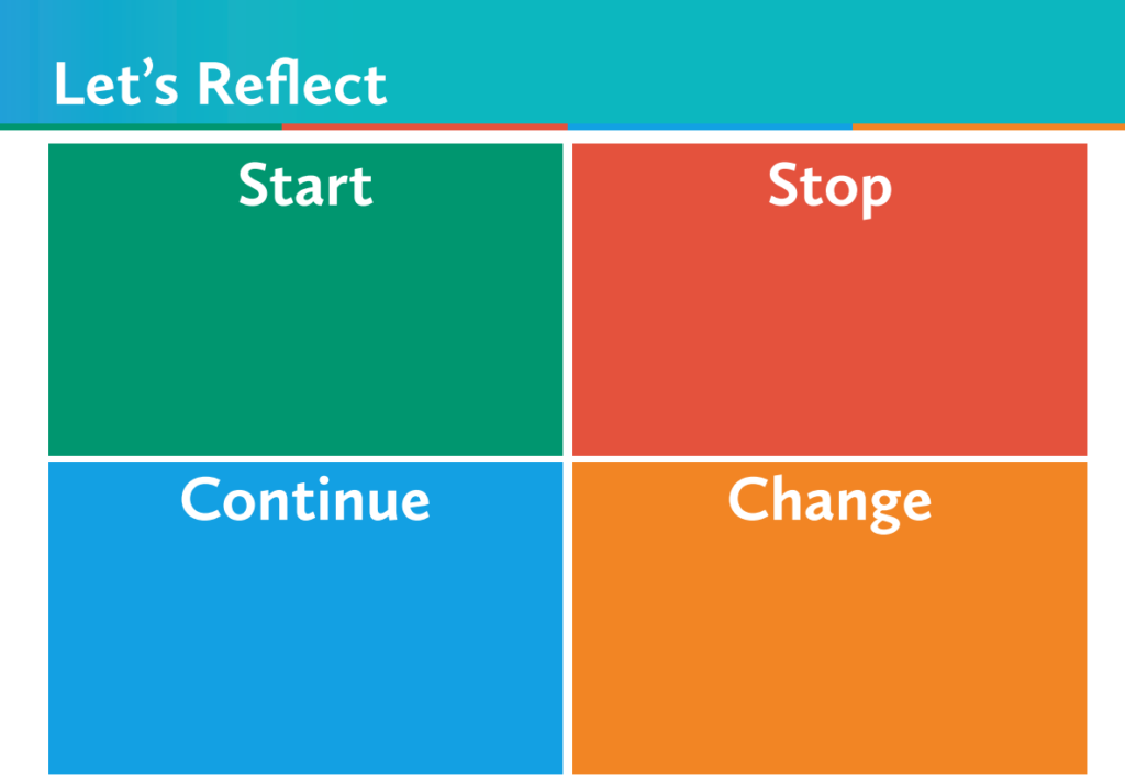 Start, Stop, Continue, Change Reflection Template