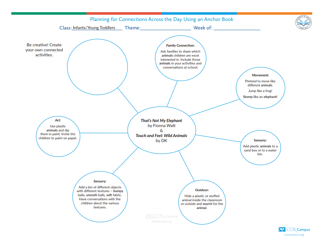 Literacy & Justice: That's Not my Elephant and Feel and Touch: Wild Animals Bubble Map (Infants and Young Toddlers) - Living Things and Insects Theme