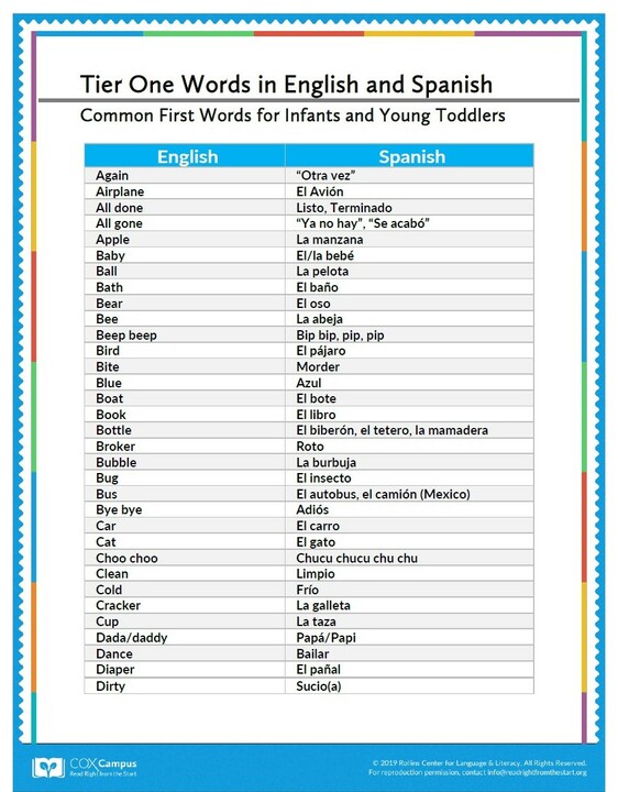101 Tier 1 Words in English and Spanish