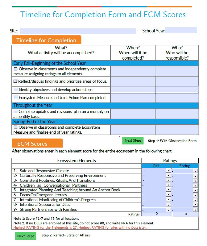 ECM Completion Timeline and ECM Scores Form