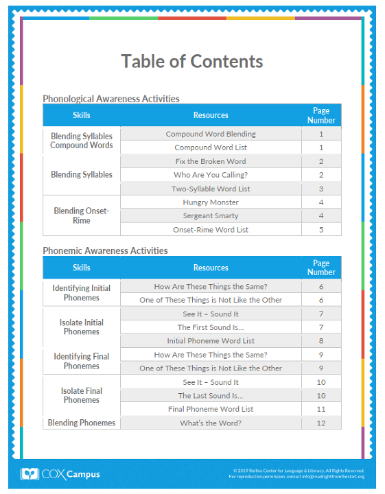 Teacher-led Small Group Instruction Activities