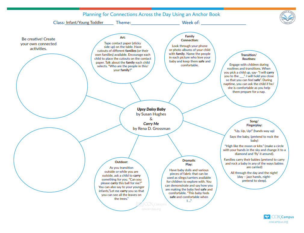 Literacy & Justice: Upsy Daisy Baby and Carry Me Bubble Map (Infants and Young Toddlers) - Family Theme