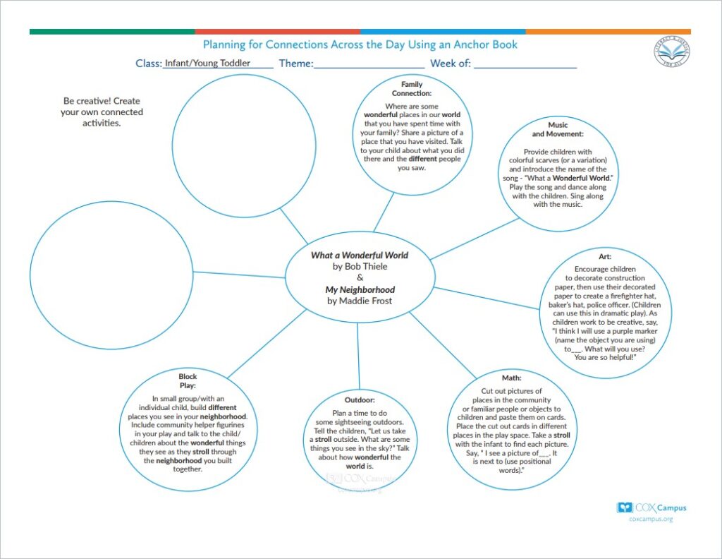 Literacy & Justice: What a Wonderful World/My Neighborhood Bubble Map (Infants and Young Toddlers) - Community/Community Helpers