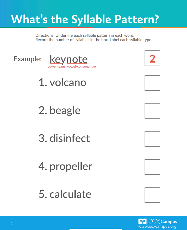 What is the Syllable Pattern? | Resource Library | Cox Campus