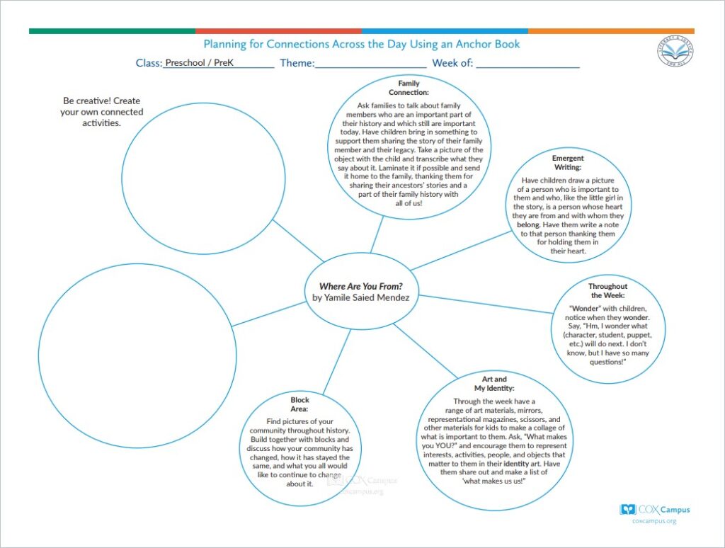 Literacy & Justice: Where Are You From? Bubble Map (Preschool) - Community/Community Helpers