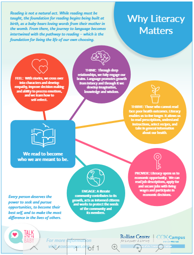 TWMB@Birthing Centers Why Literacy Matters Quick Reference Guide